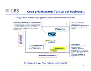 benvenuti-in-poste-29-638